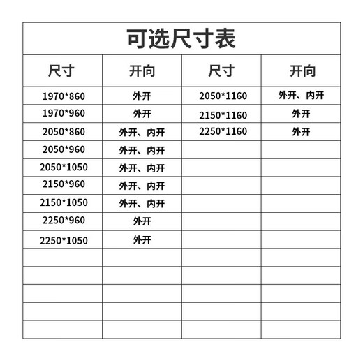 尧盾 防盗门 甲级智能安全门进户门入户大门家用防撬门 1050*2050/960*2150机械锁 开向联系客服备注