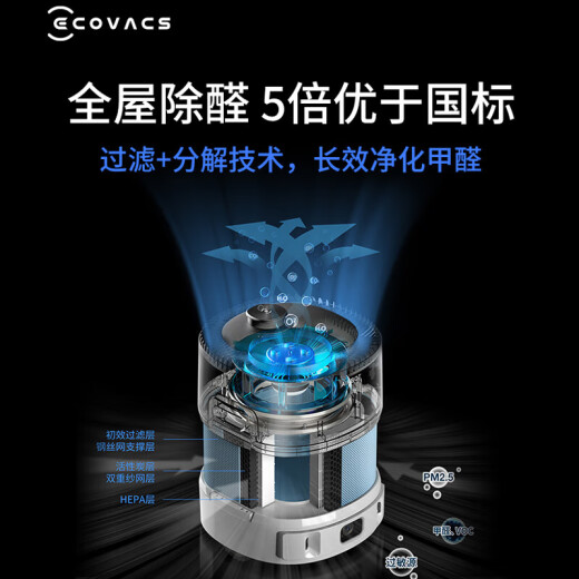 科沃斯扫地机器人扫拖一体洗地机自动清洗智能家用吸尘器全自动洗地机免洗拖布自动集尘原装二手8新以上 沁宝 AIRBOT AVA 移动空气净化器 无原包装8新