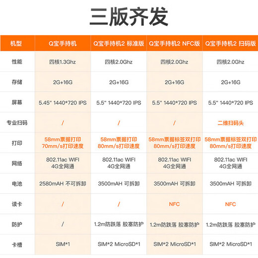 商米Q宝手持收银机 移动点餐收银便携式打印机美团外卖接单小票打印机 零售餐饮扫码收款排队叫号 Q宝2标准版+有线后厨机