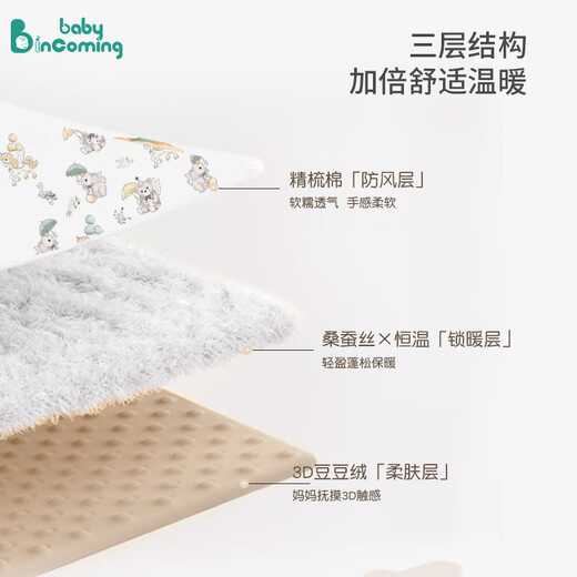 Babyincoming baby quilt children's beanie quilt newborn blanket autumn and winter kindergarten quilt mulberry silk blanket starry unicorn (thickened and detachable mulberry silk constant temperature recommended 0-15 C) 120*150cm