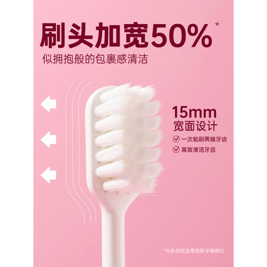 Miniso (Miniso) Baumwollempfindlichkeit mit hoher Dichte weiche Borstenzahnbürste sanfte Zähne putzen Erwachsene Zahnbürste 4 Packungen Hausinstallation