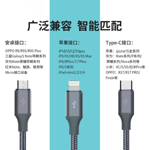 罗马仕数据线三合一苹果Type-c安卓手机充电线一拖三头适用苹果iphone16/15/14小米华为荣耀vivo车载多用