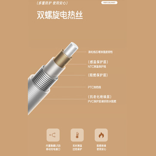 Merf electric heating blanket Yunshang blanket heating shawl USB heated blanket can be connected to a power bank washable leg home office heating blanket leg warmer artifact Christmas birthday cedar apricot + 5000 mAh power bank + gift box + gift bag birthday Christmas gift