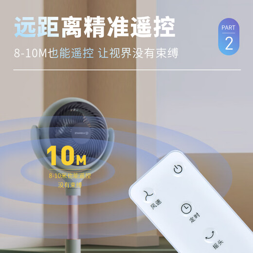 Accoona suitable for Meiling fan remote control board MH901R MC901R-1/902R/902RL/903R MH902R