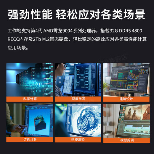 Gigabyte AMD EPYC xiaolong 9654/9754 SIMULATION DE TRAVAIL COMPORTATION / COMPUNATION SCIFITIF