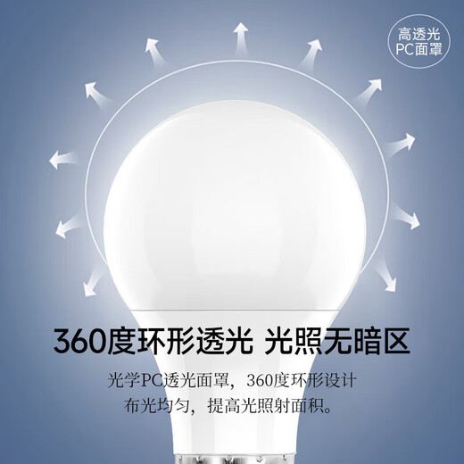 Foshan Lighting (FSL) LED bulb, ultra-bright energy-saving light source, flicker-free RG0 exemption level blue light, first-class energy efficiency bulb E27 screw socket 12W white light Mingyao series