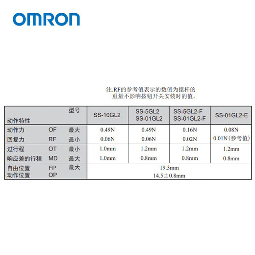 欧姆龙 微动开关 SS5N5012C SS-5GL2 传感器 只