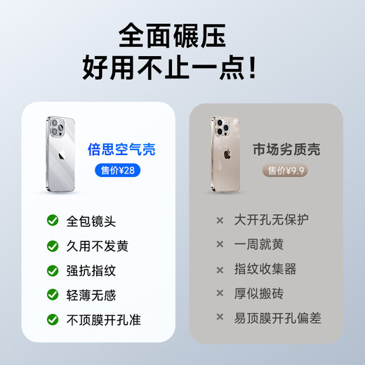 倍思【透明软壳】适用苹果16Pro手机壳iPhone16Pro保护套超薄防摔软壳硅胶镜头全包男女款透明简约