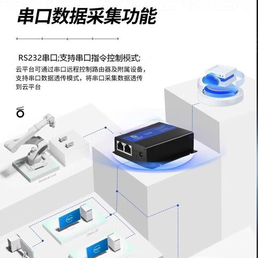 Libito T310-5G industrial wireless router full network car wifi networking security monitoring robot AGV drone serial transmission outdoor 100M dual network port RedCap LBT-T310-5G including WIFI Note 100M 5G speed within 100M, 3-5 times faster than 4G