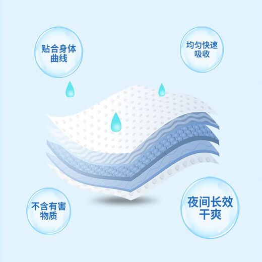 Dr. Kang YI KANG YI DOCTOR Dr. Kang YI (KANG YI DOCTOR) other brands European pure nursing pads adult diapers thickened men European pure diapers XL8 pieces_3 pack