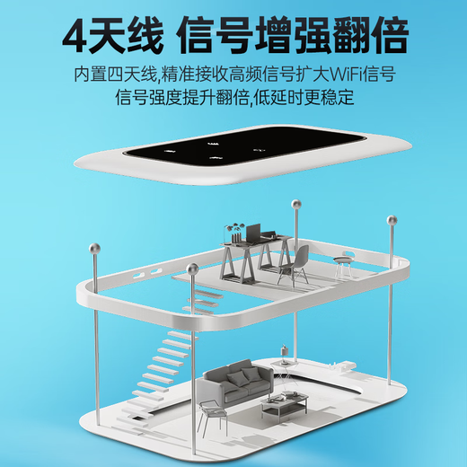 Yingteng wifi portátil triple red universal inalámbrico wi-fi6 móvil sin tarjeta Unicom Telecom tráfico ilimitado tarjeta de red 4G portátil red de acompañamiento de alta velocidad 2025 5GHF incluido tráfico acumulativo de 1500G válido por 180 días + 3000 mAh negro