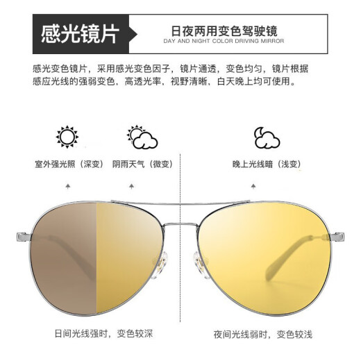 Helen Keller color-changing glasses for men and women, night vision glasses for driving, high-definition brightening driving glasses with myopia sunglasses, night vision glasses (for driving only)