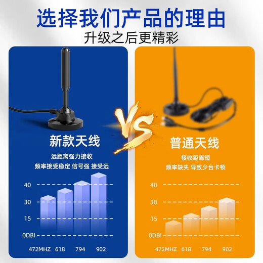 裕合联电视盒子机顶盒免费看电视机信号接收器高清地面波数字天线接受器dtmb山区农村室内无需网络盒子 升级版高清套装【所有电视用】 8米