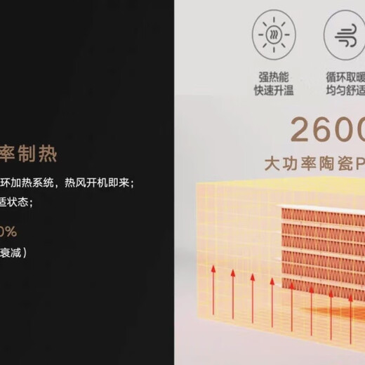 Opp JS-BPS6112/6212 Opp Bathroom Helmet integrated ceiling LED lighting multi-function DC variable frequency air heating bathroom heater Yuexin series JF- BPS6212 dual-core variable frequency electric