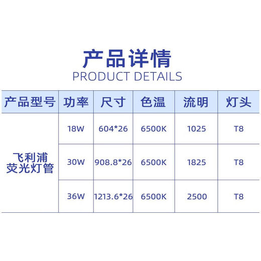 Philips (PHILIPS) T8 fluorescent tube fluorescent tube old-fashioned lamp standard TLD fluorescent lamp YZ30RR25 0.9 meters 30W white light 6500K 1 (non-LED lamp)
