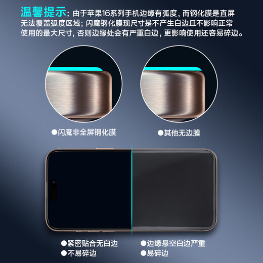 Flash Magic подходит для Apple 16/16pro, смягченной пленки iPhone16promax мобильного телефона, не обладающего экраном No Black Edge 16plus Высокопродажа с высокой четкой, а также защищенная пленка 15-й пленки.