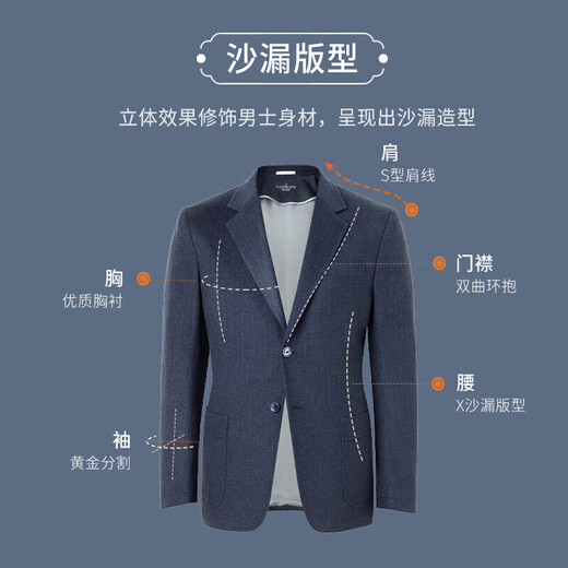 威可多（VICUTU）收藏家男士商务休闲正装结婚新郎伴郎正装西服蓝色 175/96B