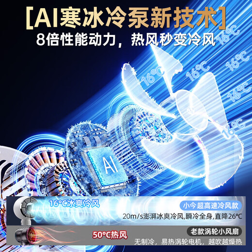 Xiaojin 2025 new model丨Icy cold wind handheld small fan electric fan desktop high wind mini portable outdoor long battery silent rechargeable fan student dormitory Glacier White丨Super silent丨Icy wind power丨6000mAh Super long battery life Get it when you place the order丨2-year warranty only for replacement and not repair