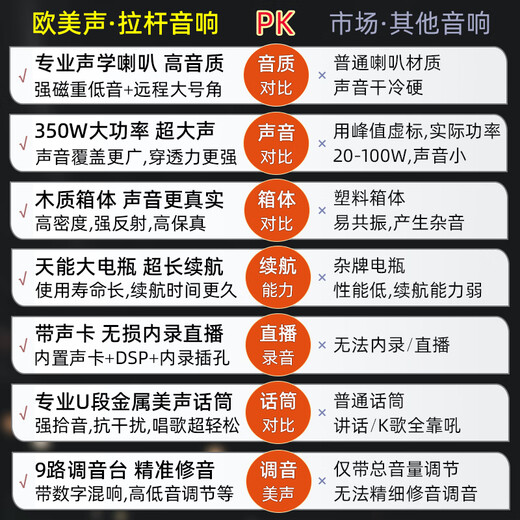 European and American outdoor karaoke singing live broadcast mobile audio outdoor professional high-power square dance portable bluetooth trolley speaker subwoofer with wireless microphone 12-inch subwoofer 350W model V12 2* wireless U-segment handheld microphone + gift package