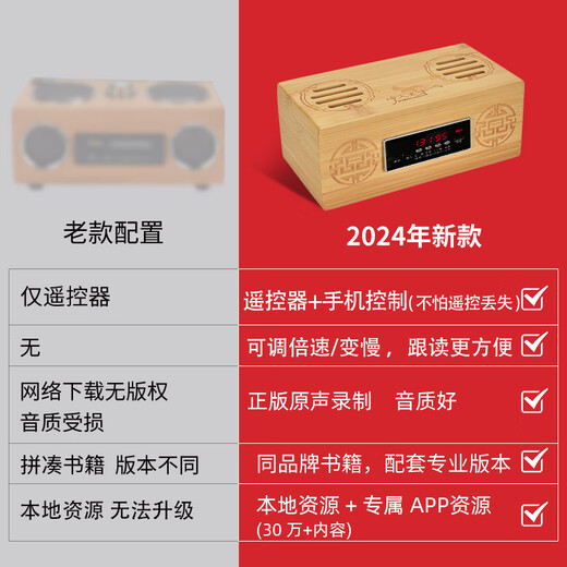 Shanzhi National Studies Machine Chinese Studies Classic Listening and Reading Machine English Prenatal Education Story Primary School Children's Early Education Machine 64G Digital Screen (built-in 40,000)