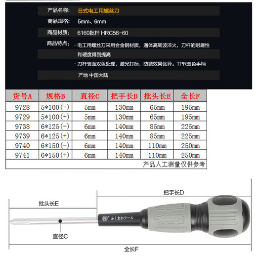 
Fukuoka Tools Electrician's screwdriver insulated screwdriver magnetic tape 6*125mm FO-9738