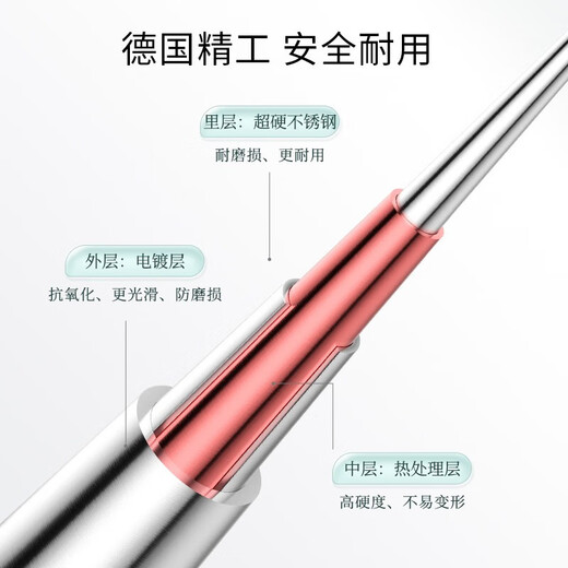Jianmei Chuangyan Ultra-fine Acne Needle Set Cell Clip Blackhead Removal Tweezers Scraping Closed Mouth Squeezing Acne Removal Needle Cleaning Tool Ultra-sharp Cell Clip-Tip Nozzle 1 piece