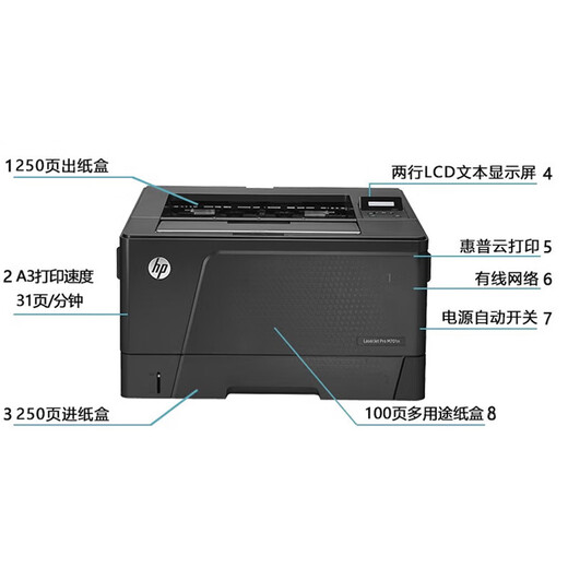 
[90% new with second-hand] HP 2035/5200dn black and white A3A4 laser high-speed printing 401d automatic double-sided mobile phone wireless office home commercial 701a mobile phone wireless model supports A3 single printing