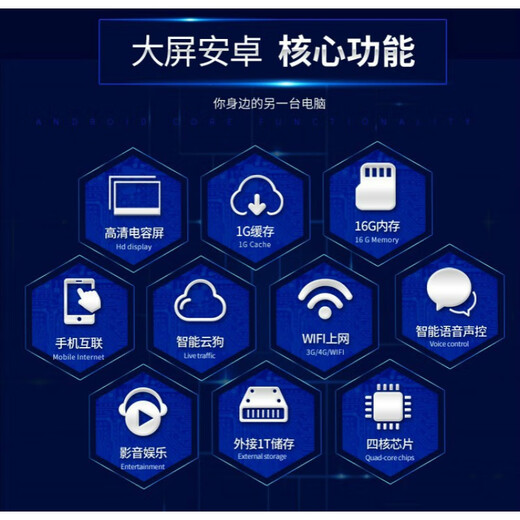 Zhuo Yonghang convient à 13 14 15 Buick Encore Central Control Modified Android Smart grand écran Navigation Inversion Image 1 STANDARD OFFICIELLE Version 1 + 16