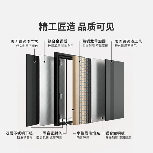 欧帝乐（OUDILE）新款加高4级防盗门入户门+内外双色家用子母门暗铰链进户门+搭配多种智能锁人脸锁 机械锁 2250*1050
