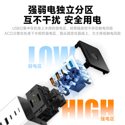 TESSAN霆圣立式插排65W氮化镓快充插座/多功能桌面充电站/多功能USB桌面插线板/拖线板 mini塔