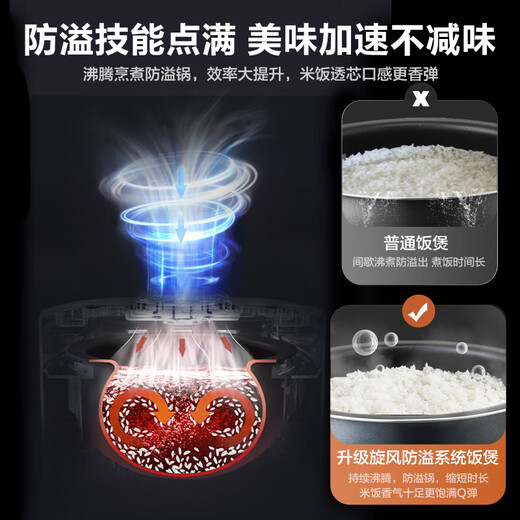 
SUPOR small fast ball pot household rice cooker 5L large capacity micro-pillar rice cooker, rice and porridge cooking pot multi-functional pot, 22 minutes fast firewood rice, intelligent reservation 4-5-10 people SF50FC897 [suitable for 3-8 people] 5L