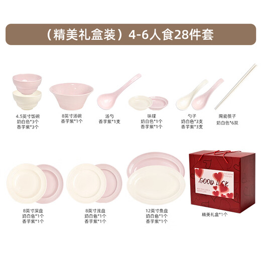Donau Mengqipai French Bowl und Dish Set 2024 Neue Haushaltsschalen und Schalen Reisschalen und Hochwerteschalen und Essstäbchenschalen und Teller Tischgeschirr Set Glaze Geschenkbox 4 Personen Lebensmittel 20 Stück Set 1697
