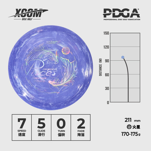 X-COMXCOM Ike Constellation Golf Frisbee Tray Throw FAIRWAY DRIVER Professional Competition Special Pisces-Mars (170-175g)