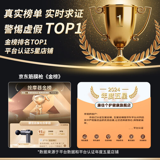 KONKA Fascia Gun Massager Neck Mask Gun Whole Body Neck and Shoulder Muscle Relaxation Massage Stick Practical Birthday Gift for Mom and Dad Chinese Valentine's Day Gift for Boyfriend and Girlfriend Standard Model 6 Adjustments + 6 Massage Heads