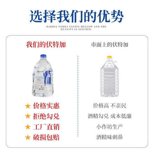 FAST.KING5L桶装伏特加vodka原味酒调酒基酒烈酒威士忌洋酒组合套装 【黑朗姆单桶尝鲜装】