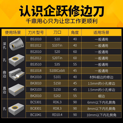 Qiyue scraper trimming knife deburring scraper chamfering device titanium-plated hardened edge trimming blade inner hole chamfering copper aluminum steel plastic chamfering scraper multi-functional waste edge removal tool handle BS2012 gold-plated reversible 10-piece box