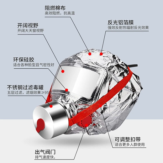 Fire warrior fire mask escape mask household smoke-proof fire escape filter self-rescue respirator fire mask escape fire-proof clothing suit