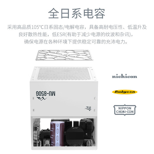 Xingu (segotep) mit 850 W bewertetes Kunlun MU-850G ATX3.1 Iceberg Edition Goldmedaillen-Vollmodus-Netzteil (unterstützt 5060Ti-Grafikkarte/alle japanischen Kondensatoren/intelligentes Starten und Stoppen)