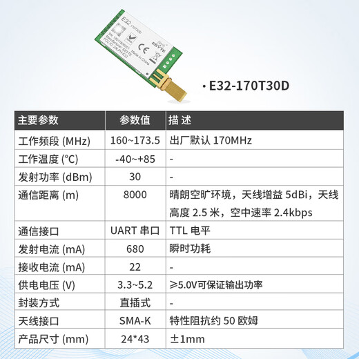 Renjuyi kundenspezifisches drahtloses Modul 433M serielle Schnittstelle Fern-Transceiver SX1278-Chip RF transparente Übertragungskommunikation extrem geringer Stromverbrauch E32-170T30D regulärer Preis