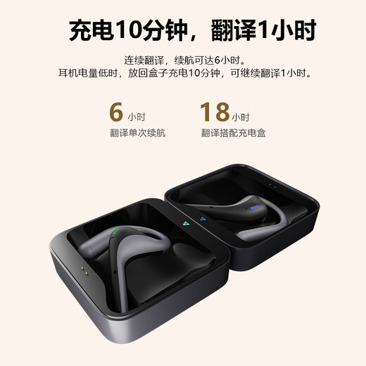 Time and Space Pot W4pro Simultaneous Translation Headset Real-time Phone Translator Transcription Conference Video Speech Foreign Language Learning Open Al Smart Headset