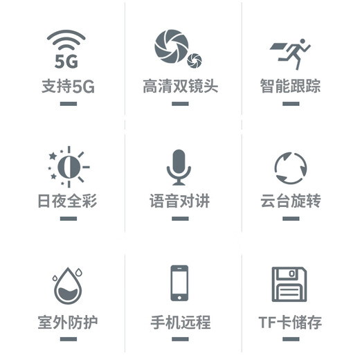 
Sitejiatu 5G wireless camera for home use 360 ​​degrees without dead angle HD night vision surveillance wifi network mobile phone remote full color outdoor waterproof gimbal panoramic rotary ball machine [WiFi power outage battery life version] Dual camera 10 million pixels + 5G dual frequency 30-day loop recording card