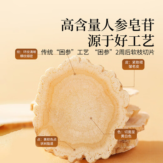 Tongrentang Marke Beijing Tongrentang Ginsengscheiben 90g Changbai Mountain getränkter Wein, nicht medizinisches, in Scheiben geschnittenes Gesundheitstonikum für Eltern