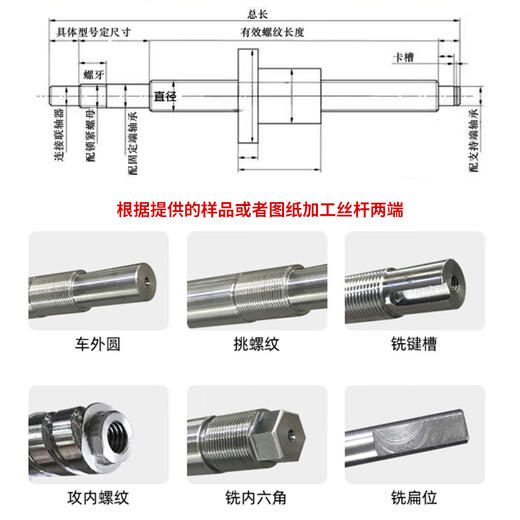 HIWIN ball screw nut original screw set FS I C W T DFSH EW screw single nut R32-5T3-FSI-0.05 with rolling