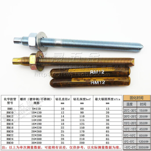 惠利得定制化学锚栓化学螺栓国标建筑膨胀丝m8m10m12m14m16m18m20m22m24m30 M12200（10套的价格）含药剂