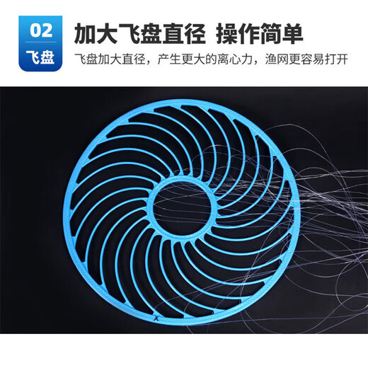 Fishing fun zone, hand-thrown net, fishing net, fishing net, flying disc type, hand-throwing net, tire line, traditional easy-to-throw steel pendant, tire line, flying disc type, 5.4 meters in diameter, sturdy and durable, easy to cast and manage