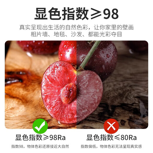 Fanyao Adjustable Angle LED Downlight Spotlight Surface Mounted Foldable No Opening Hole Living Room Background Wall 7w-Spotlight Type