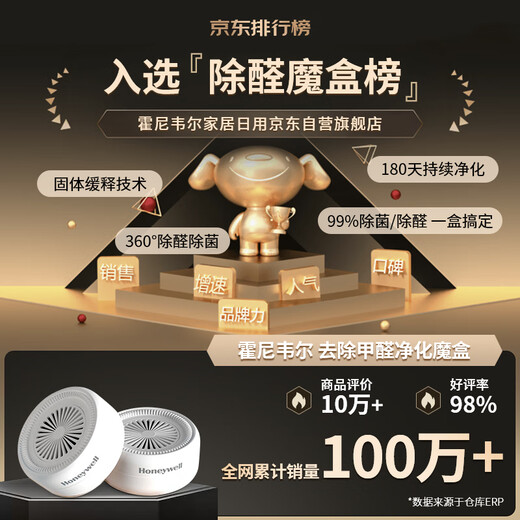 Honeywell formaldehyde removal for new homes, emergency new cars for mothers and infants, formaldehyde removal, odor removal, air purification jelly magic box