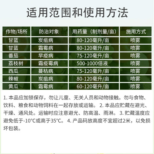 Syngenta Amicolor, 560 г/литр, азоксистробин, хлороталонил, милдью, фитофтороз, пестицид, фунгицид, 500 мл * 1 бутылка