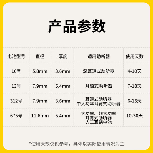 瑞声达助听器专用电池 原装正品西门子/奥迪康/峰力/通用A10/13/312/675 A312电池|15板90粒|赠干燥盒+耳塞+防丢绳