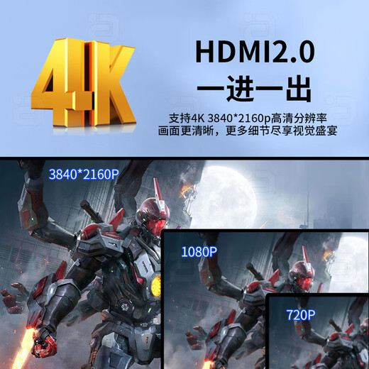 Ayin 5.1 audio decoder hifi fever-grade DTS Dolby usb external sound card dac Bluetooth receiver computer optical fiber audio amplifier HD815B